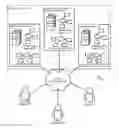 Fig. 01 - Virtual machine based content processing