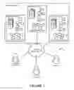 Fig. 02 - Virtual machine based content processing