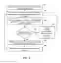 Fig. 10 - Sharing transaction contexts in an optimized colocation of java and non-java language applications