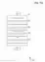 Fig. 10 - Dynamic context of tasks