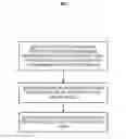 Fig. 01 - MODULAR OFFLOADING FOR COMPUTATIONALLY INTENSIVE TASKS