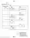 Fig. 03 - MODULAR OFFLOADING FOR COMPUTATIONALLY INTENSIVE TASKS