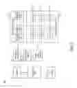 Fig. 03 - Selecting a logic operation unit that matches a type of logic operation unit required by a selected operation engine