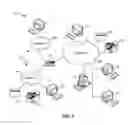 Fig. 02 - Management and utilization of storage capacities in a converged system