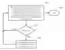 Fig. 01 - Identifying asynchronous power loss