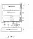 Fig. 02 - Memory device