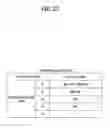 Fig. 28 - Apparatuses and methods for correcting errors and memory controllers including the apparatuses for correcting errors