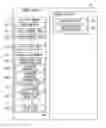 Fig. 01 - Processing device