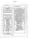 Fig. 07 - Processing device