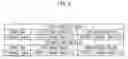 Fig. 09 - Processing device
