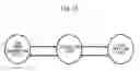 Fig. 22 - Processing device