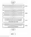 Fig. 04 - Cloud servers and methods for handling dysfunctional cloud services