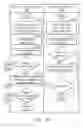 Fig. 06 - Cloud servers and methods for handling dysfunctional cloud services