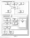 Fig. 02 - Pattern oriented data collection and analysis