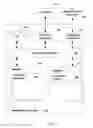 Fig. 07 - Debug management in a distributed batch data processing environment