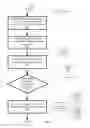 Fig. 10 - Debug management in a distributed batch data processing environment