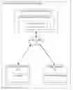Fig. 01 - Pre-fetching disassembly code for remote software debugging