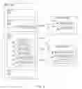 Fig. 08 - Pre-fetching disassembly code for remote software debugging