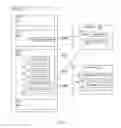 Fig. 08 - Pre-fetching disassembly code for remote software debugging