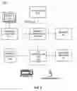 Fig. 05 - Automatic instrumentation of code