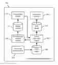 Fig. 01 - System and method for end to end performance response time measurement based on graphic recognition
