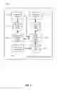 Fig. 06 - System and method for end to end performance response time measurement based on graphic recognition