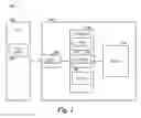 Fig. 02 - Directed sanitization of memory