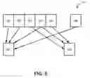 Fig. 16 - Garbage collection of data blocks in a storage system with direct-mapped storage devices