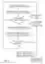 Fig. 03 - AGGREGATING MESSAGES FOR REDUCING CACHE INVALIDATION RATE