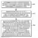 Fig. 01 - Facility for extending exclusive hold of a cache line in private cache