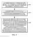 Fig. 05 - Facility for extending exclusive hold of a cache line in private cache