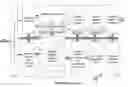 Fig. 01 - CONTENT SEARCH EXTENSION ARCHITECTURE FOR PROGRAMMABLE INTELLIGENT SEARCH MEMORY