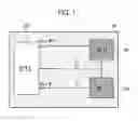Fig. 02 - Memory controller, memory control method and semiconductor storage apparatus