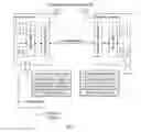 Fig. 02 - Method and host node for configuring a remote node and a host node