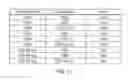Fig. 10 - Extremely high frequency systems and methods of operating the same to establish USB data transport protocols