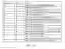 Fig. 12 - Extremely high frequency systems and methods of operating the same to establish USB data transport protocols