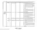 Fig. 29 - Extremely high frequency systems and methods of operating the same to establish USB data transport protocols