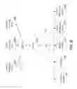 Fig. 10 - Dynamic content generation