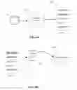 Fig. 06 - Application programming interfaces for content curation