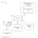 Fig. 01 - Transforming a website for dynamic web content management