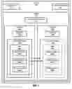 Fig. 02 - Transferring a web content display from one container to another container while maintaining state