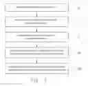 Fig. 08 - Webpage annotation and community sharing system