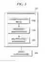 Fig. 06 - Server and method for providing content based on context information
