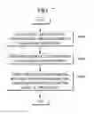 Fig. 08 - Server and method for providing content based on context information