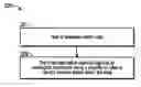 Fig. 01 - Method and system for processing data using an augmented natural language processing engine