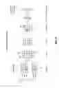 Fig. 06 - Learning document embeddings with convolutional neural network architectures