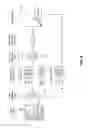 Fig. 07 - Learning document embeddings with convolutional neural network architectures