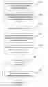 Fig. 01 - Efficient management of document corpus