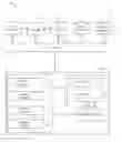Fig. 01 - QUALITATIVE AND QUANTITATIVE ANALYSIS OF DATA ARTIFACTS USING A COGNITIVE APPROACH