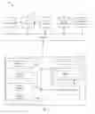 Fig. 02 - QUALITATIVE AND QUANTITATIVE ANALYSIS OF DATA ARTIFACTS USING A COGNITIVE APPROACH